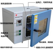 dgg-9030a详细_副本.jpg